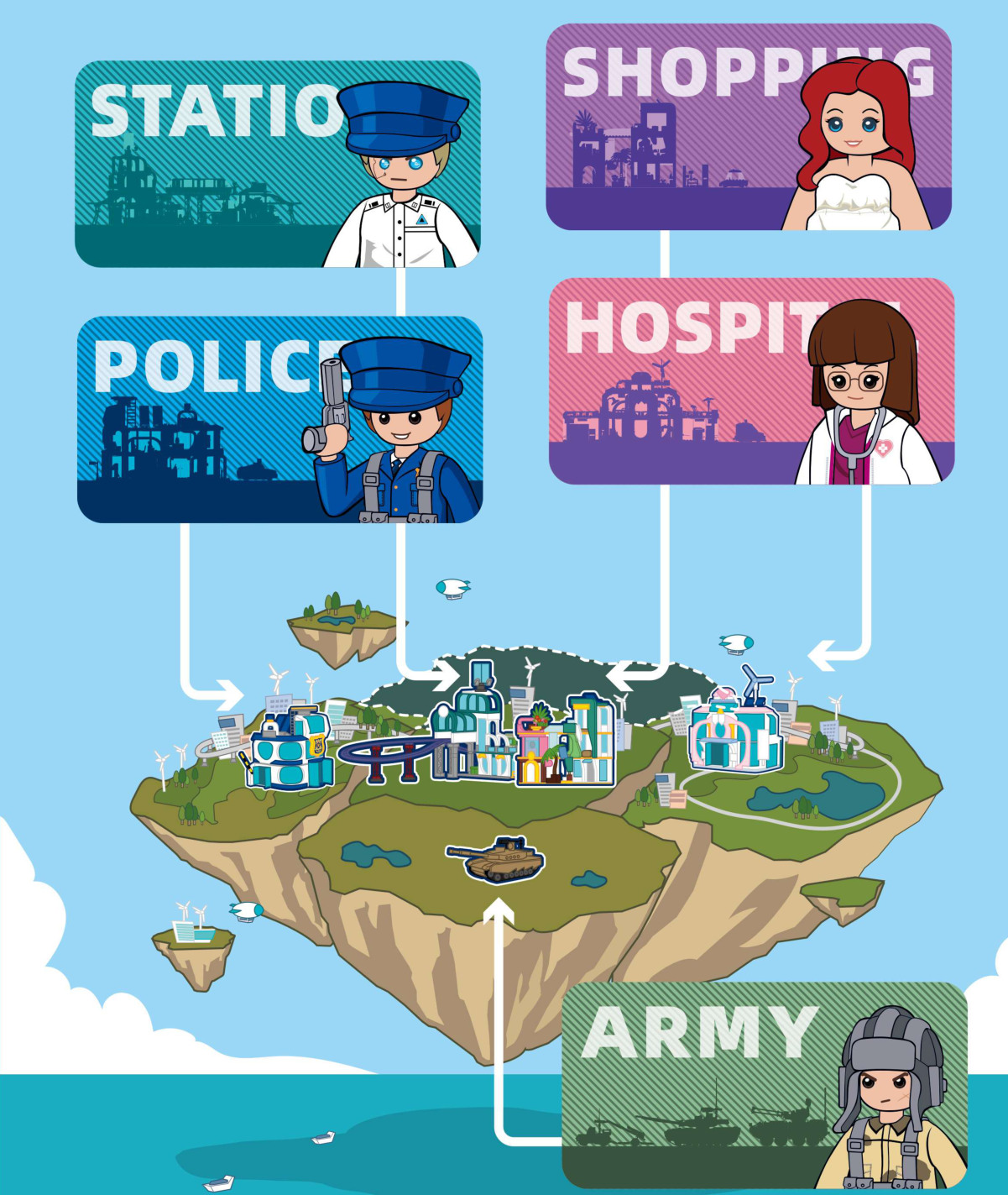Mapa a fiktivní příběhové prostředí Dream City z katalogu výrobce.
